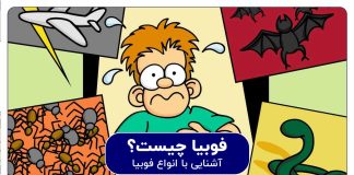 فوبیا